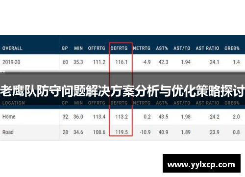 老鹰队防守问题解决方案分析与优化策略探讨