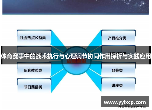 体育赛事中的战术执行与心理调节协同作用探析与实践应用